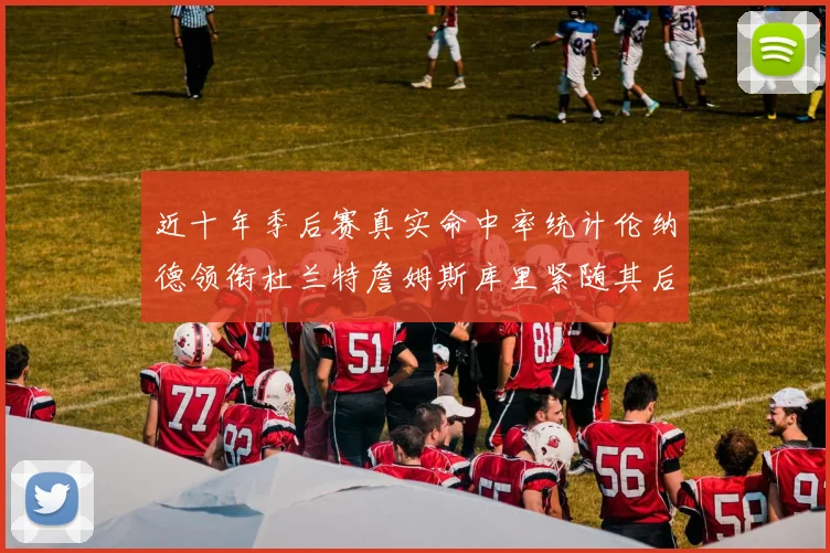 近十年季后赛真实命中率统计伦纳德领衔杜兰特詹姆斯库里紧随其后